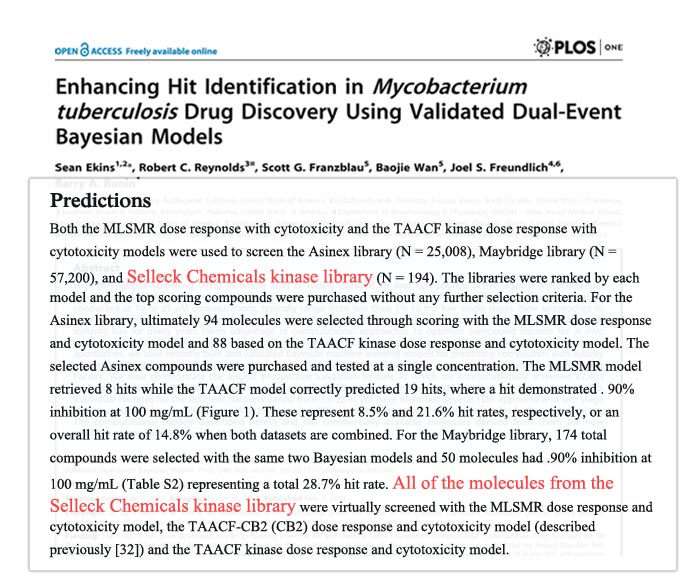 Chemical Library and Kinase Inhibitor library were purchased from Selleck Chemicals