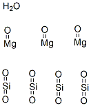 Talc Chemical Structure