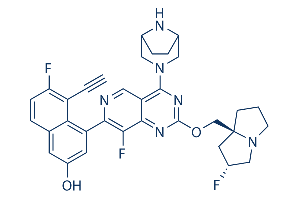 MRTX1133 Chemical Structure
