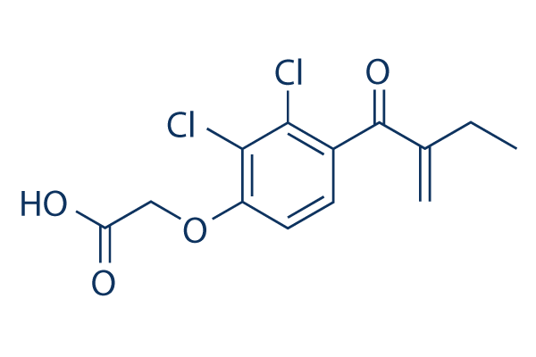 Ethacrynic Acid Chemical Structure