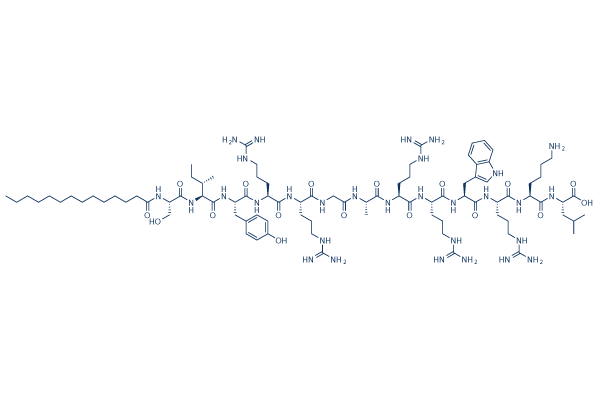 ZIP Amino-acid Sequence