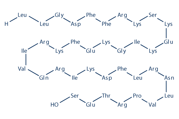 LL37 (Human cathelicidin) Amino-acid Sequence