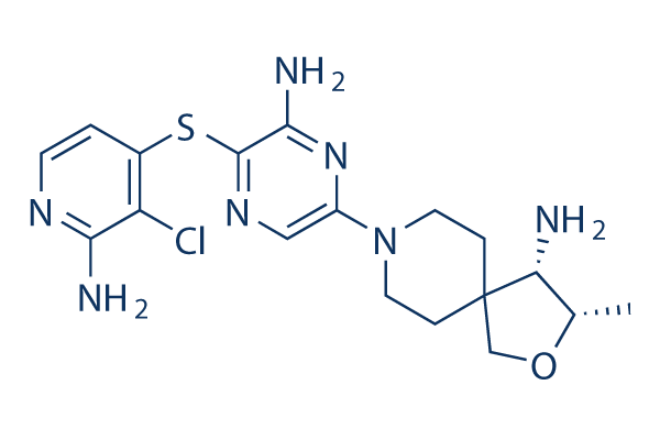 Batoprotafib(TNO155) Chemical Structure