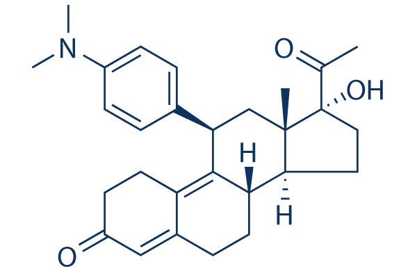 Ulipristal Chemical Structure