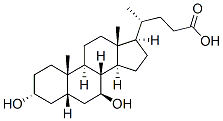 Ursodiol Chemical Structure