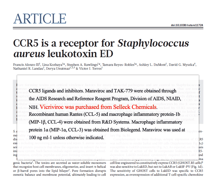 Nature | Vicriviroc was purchased from Selleck Chemicals