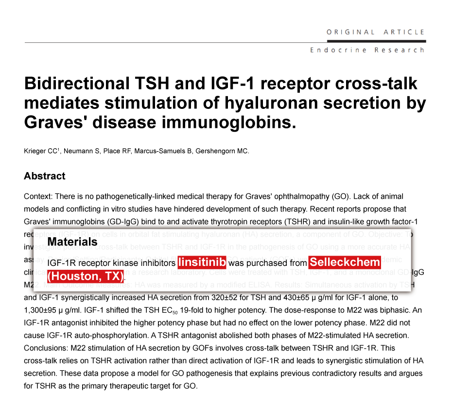 Linsitinib (OSI-906) | IGF-1R inhibitor | Read Reviews & Product Use ...