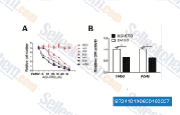 Agi 6780 99 Hplc Selleck Dehydrogenase Inhibitor Qcfile