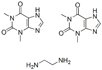 Aminophylline Chemical Structure