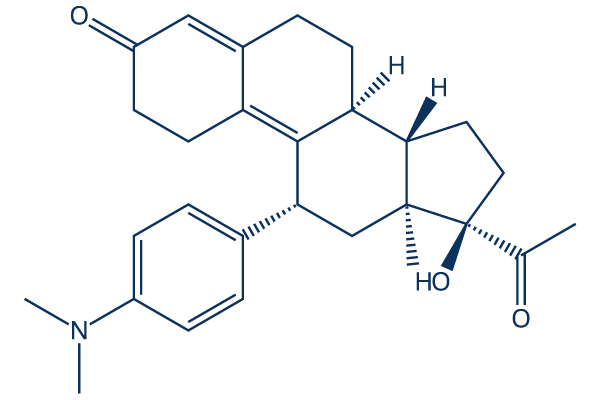 Ulipristal Chemical Structure