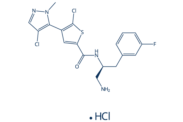 Afuresertib hydrochloride Chemical Structure