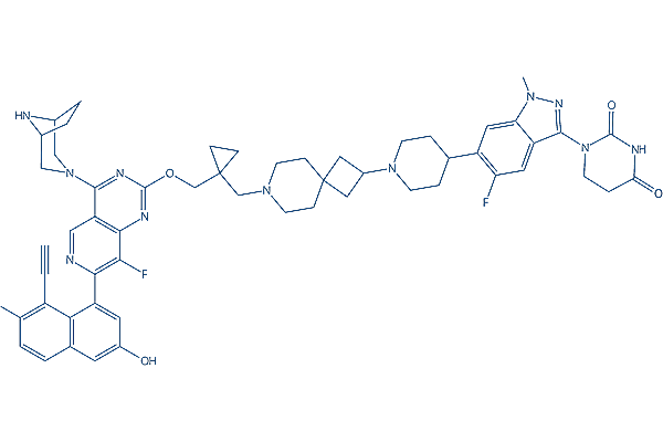 ADT-1004 pan-RAS Inhibitor | Selleck Chemicals