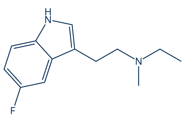 Bretisilocin 5-HT Receptor agonist Chemical Structure