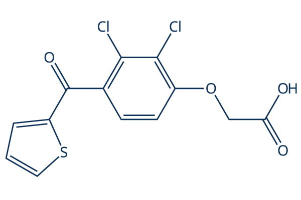 Tienilic acid P450 (e.g. CYP17) inhibitor Chemical Structure