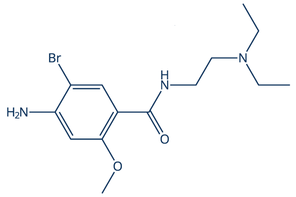 Bromopride Dopamine Receptor antagonist Chemical Structure