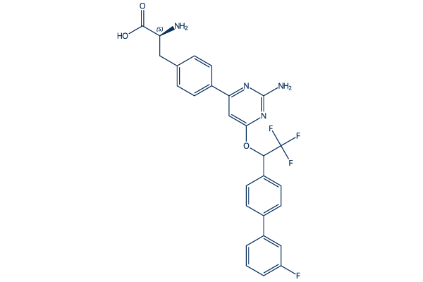 LP-533401 Hydroxylase inhibitor Chemical Structure