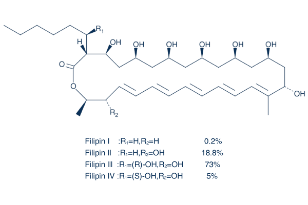 Filipin complex Chemical Structure