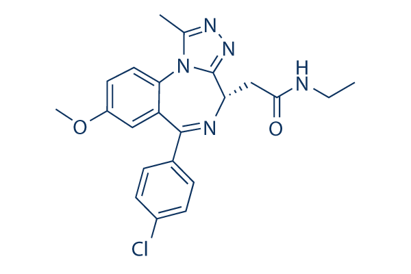 Molibresib (I-BET-762) Chemical Structure