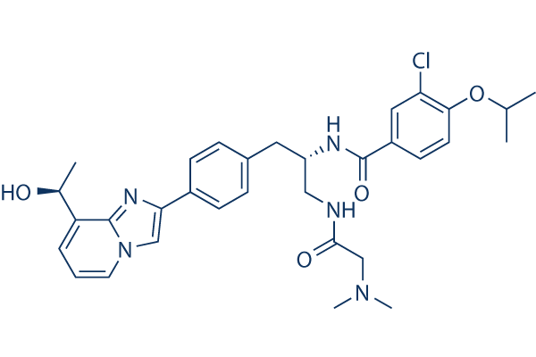 GSK923295 Chemical Structure
