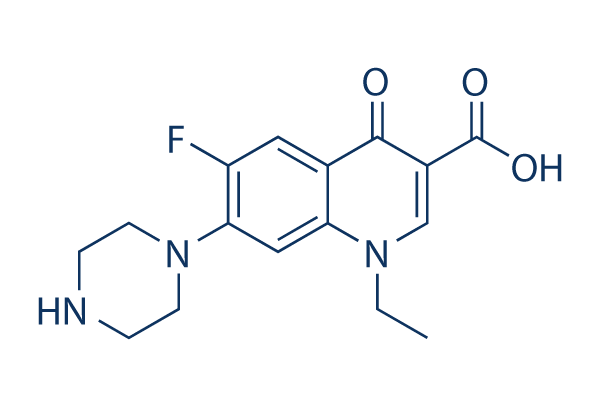 Norfloxacin 99 Hplc Selleck Topoisomerase Inhibitor Qcfile