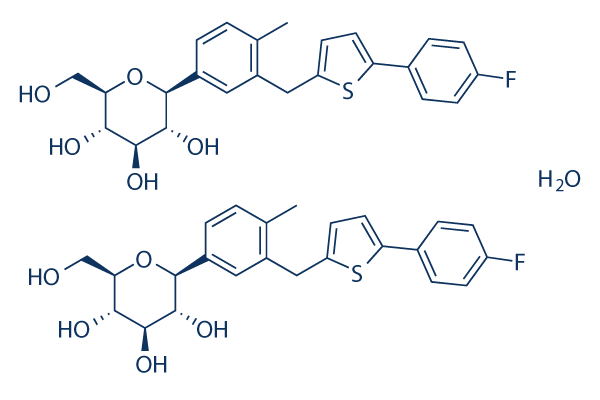 Canagliflozin hemihydrate Chemical Structure