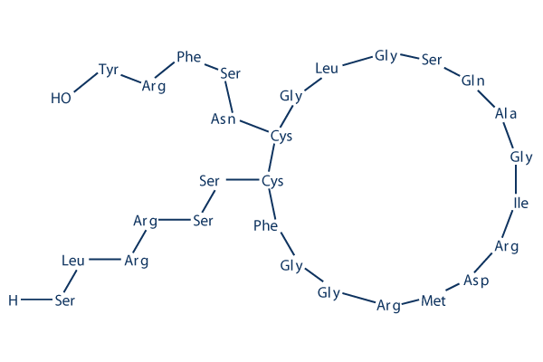 Carperitide Acetate (alpha-human atrial natriuretic peptide) Chemical Structure
