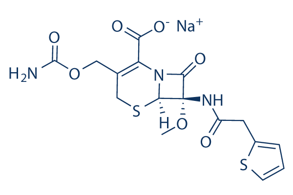 Cefoxitin sodium Chemical Structure