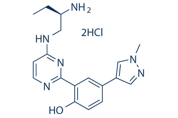 CRT0066101 dihydrochloride Chemical Structure