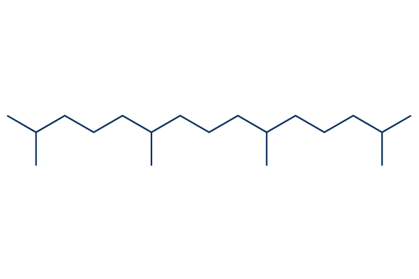 Pristane Chemical Structure