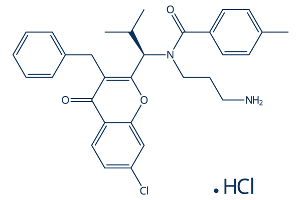 SB-743921 Chemical Structure