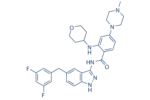 Entrectinib (RXDX-101) Chemical Structure