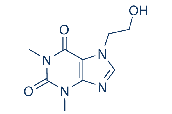 Etofylline Chemical Structure