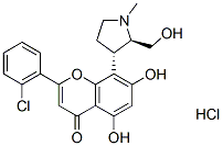 Riviciclib hydrochloride (P276-00) Chemical Structure