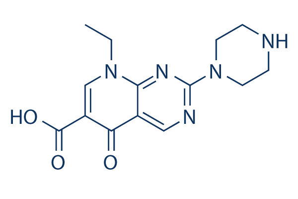 Pipemidic acid Chemical Structure