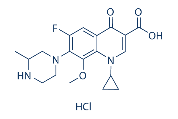 Gatifloxacin hydrochloride Chemical Structure