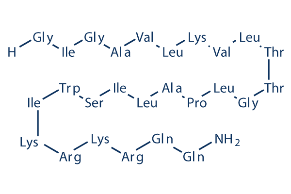 Melittin Chemical Structure