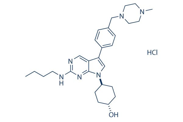 UNC2025 HCl Chemical Structure